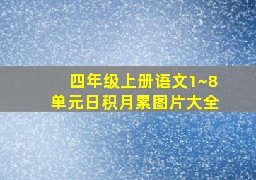 四年级上册语文1~8单元日积月累图片大全