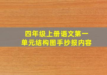 四年级上册语文第一单元结构图手抄报内容