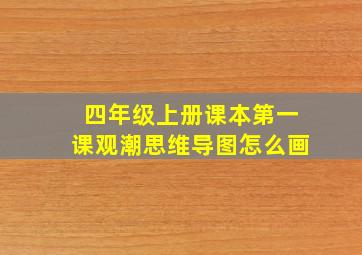 四年级上册课本第一课观潮思维导图怎么画