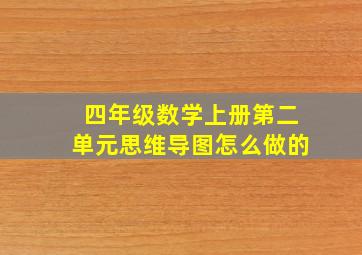 四年级数学上册第二单元思维导图怎么做的