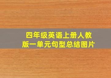 四年级英语上册人教版一单元句型总结图片