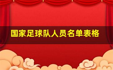 国家足球队人员名单表格