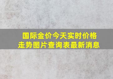 国际金价今天实时价格走势图片查询表最新消息