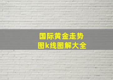 国际黄金走势图k线图解大全