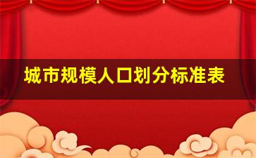 城市规模人口划分标准表