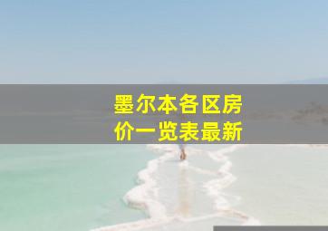 墨尔本各区房价一览表最新