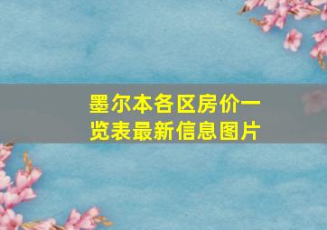 墨尔本各区房价一览表最新信息图片