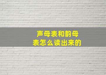 声母表和韵母表怎么读出来的