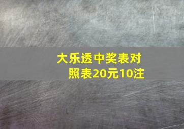 大乐透中奖表对照表20元10注