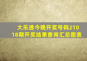 大乐透今晚开奖号码21018期开奖结果查询汇总图表