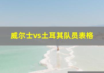 威尔士vs土耳其队员表格