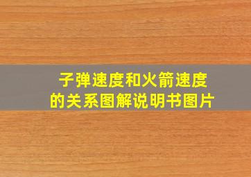 子弹速度和火箭速度的关系图解说明书图片