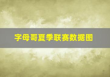 字母哥夏季联赛数据图