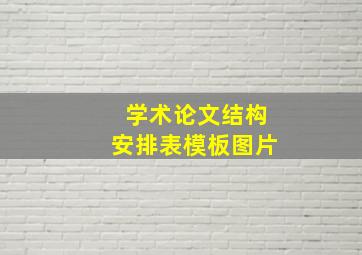 学术论文结构安排表模板图片