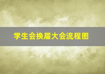 学生会换届大会流程图