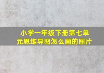 小学一年级下册第七单元思维导图怎么画的图片