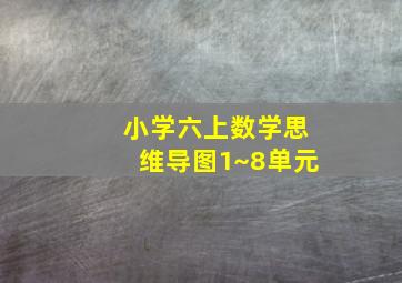 小学六上数学思维导图1~8单元