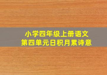 小学四年级上册语文第四单元日积月累诗意