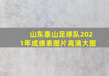 山东泰山足球队2021年成绩表图片高清大图