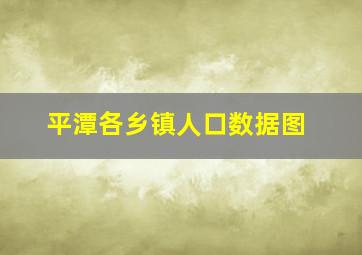 平潭各乡镇人口数据图