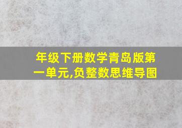 年级下册数学青岛版第一单元,负整数思维导图