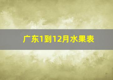 广东1到12月水果表