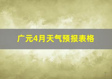 广元4月天气预报表格