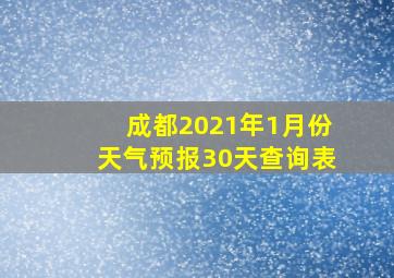 成都2021年1月份天气预报30天查询表