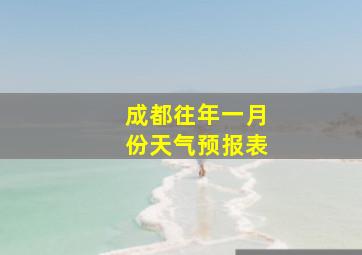 成都往年一月份天气预报表