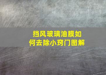 挡风玻璃油膜如何去除小窍门图解