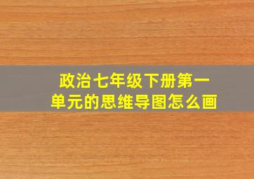 政治七年级下册第一单元的思维导图怎么画