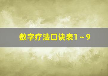 数字疗法口诀表1～9