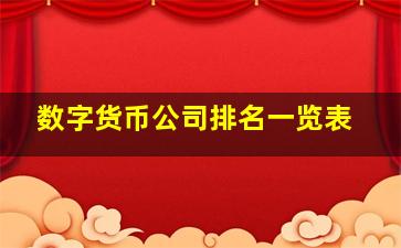 数字货币公司排名一览表