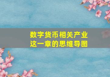 数字货币相关产业这一章的思维导图