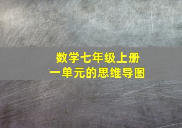 数学七年级上册一单元的思维导图