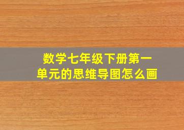 数学七年级下册第一单元的思维导图怎么画