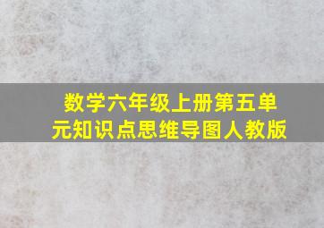 数学六年级上册第五单元知识点思维导图人教版