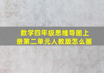 数学四年级思维导图上册第二单元人教版怎么画