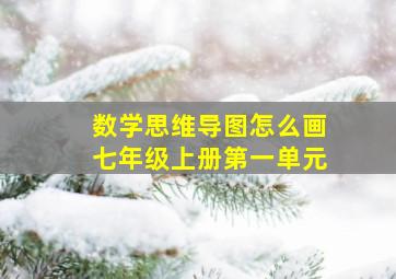 数学思维导图怎么画七年级上册第一单元