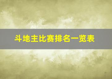 斗地主比赛排名一览表