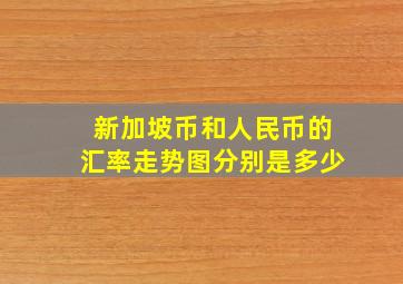 新加坡币和人民币的汇率走势图分别是多少