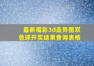 最新福彩3d走势图双色球开奖结果查询表格