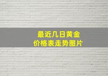 最近几日黄金价格表走势图片