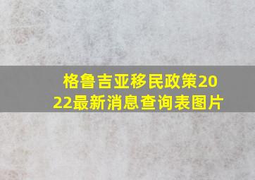 格鲁吉亚移民政策2022最新消息查询表图片