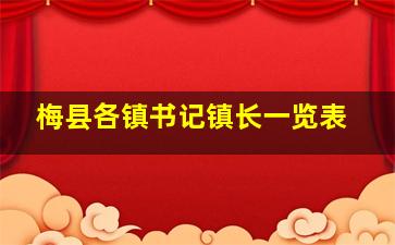 梅县各镇书记镇长一览表