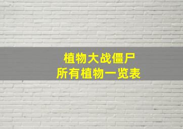 植物大战僵尸所有植物一览表