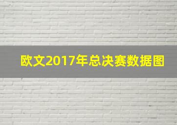 欧文2017年总决赛数据图