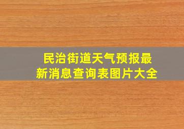 民治街道天气预报最新消息查询表图片大全