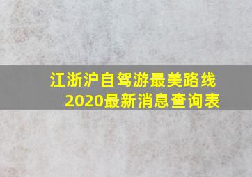 江浙沪自驾游最美路线2020最新消息查询表