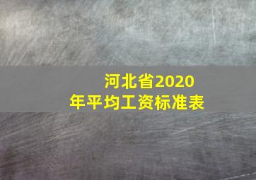 河北省2020年平均工资标准表